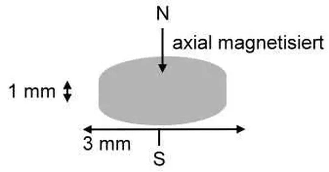 10 Neodym Magnete rund 3 x 1 mm-Tabletop Depot-Radaddel