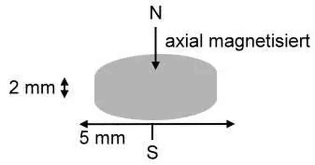 10 Neodym Magnete rund 5 x 2 mm-Tabletop Depot-Radaddel
