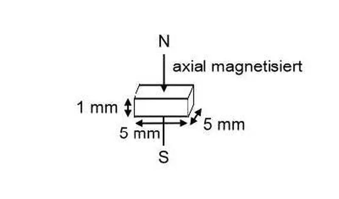 10 Neodym Magnete quadratisch 5 x 5 x 1 mm-Tabletop Depot-Radaddel