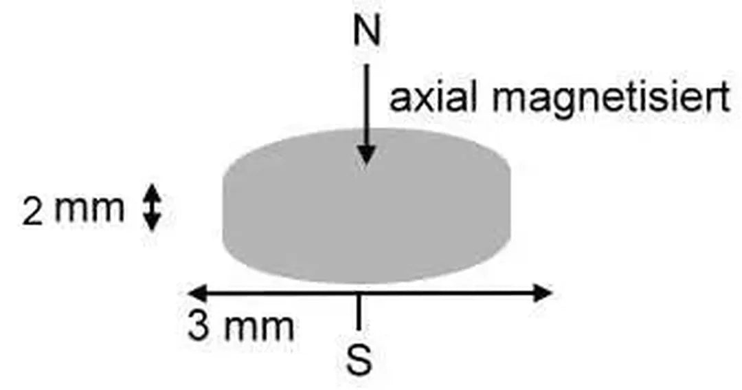 10 Neodym Magnete rund 3 x 2 mm-Tabletop Depot-Radaddel