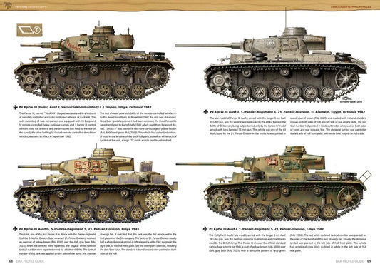 D.A.K. Profile guide-AK-Interactive-Radaddel