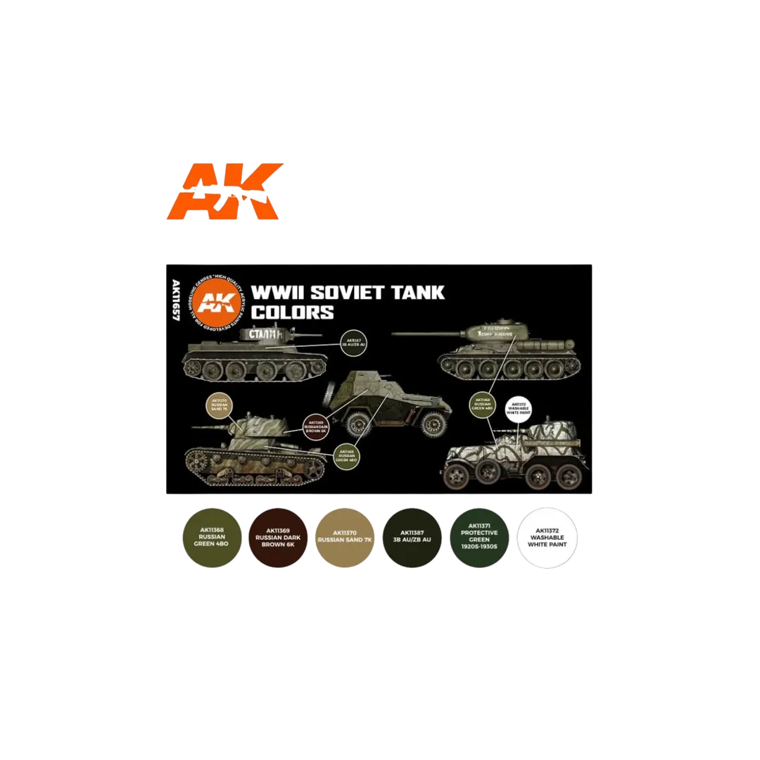 WWII Soviet Tank Colors-AK-Interactive-Radaddel