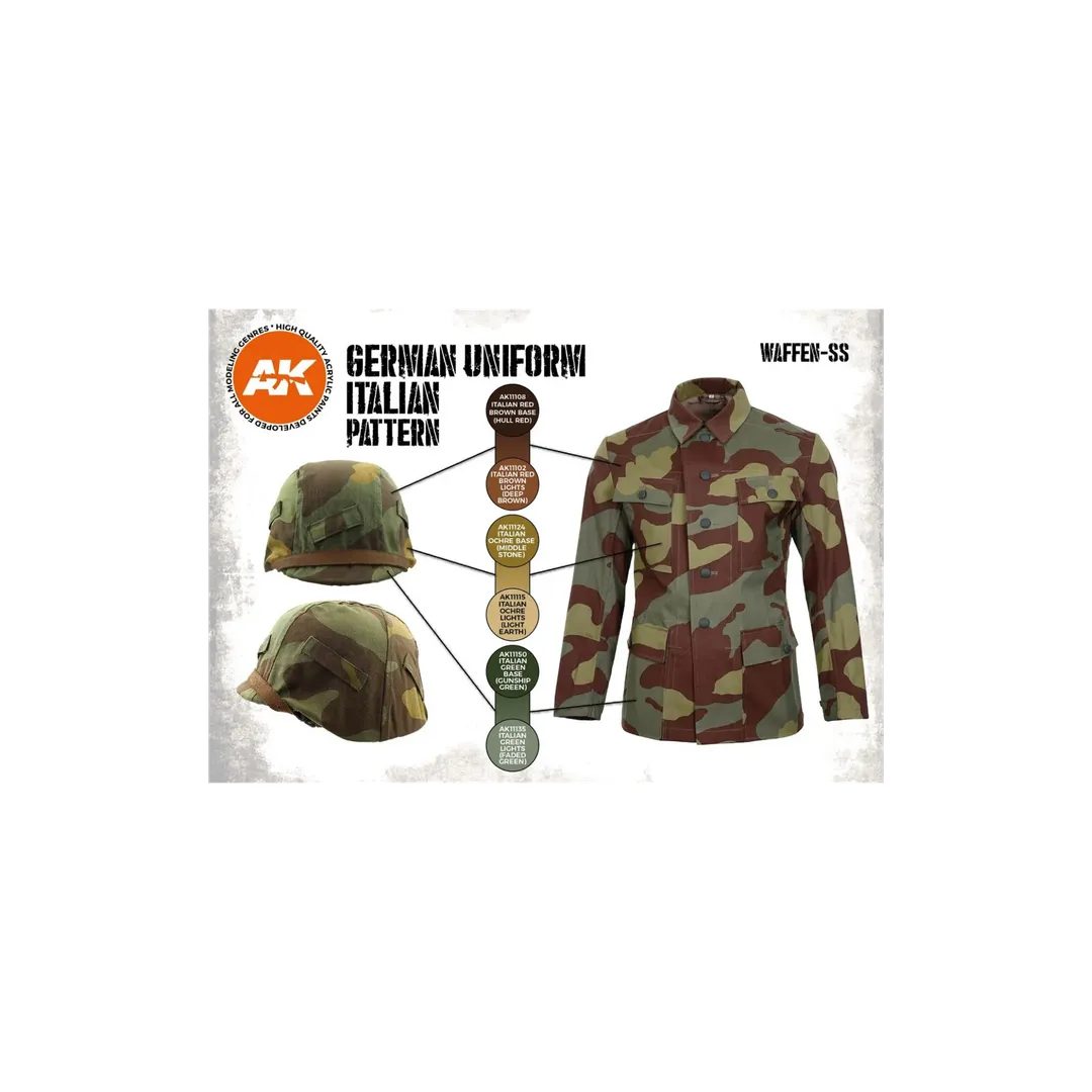 German Uniform Italian Pattern-AK-Interactive-Radaddel
