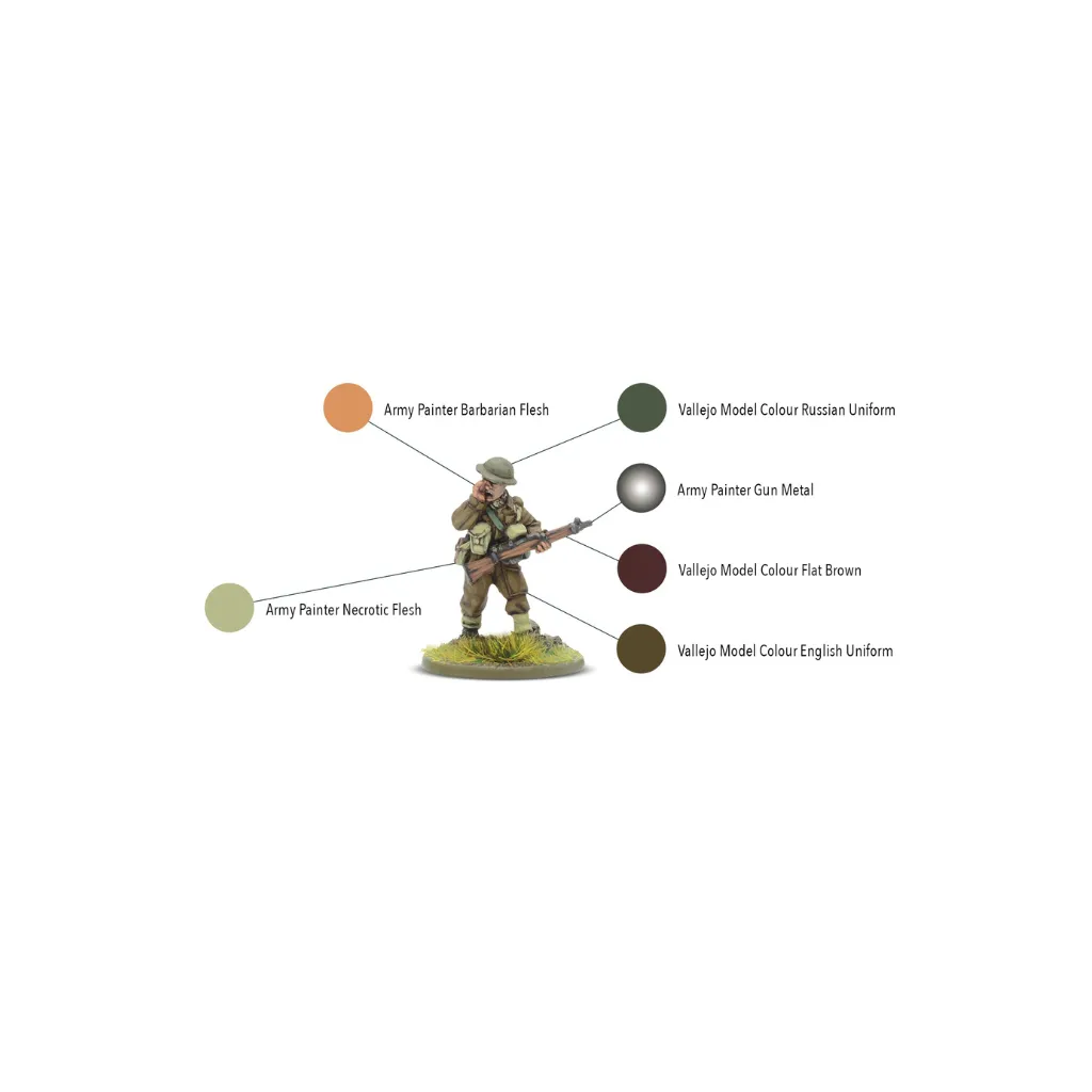 British Army (1944-45) Weapons Teams-Warlord Games-Radaddel