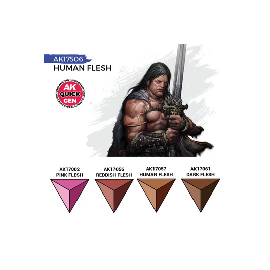 AK QUICK GEN Human Flesh Set-AK-Interactive-Radaddel
