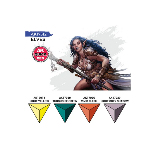 AK QUICK GEN Elves Set-AK-Interactive-Radaddel