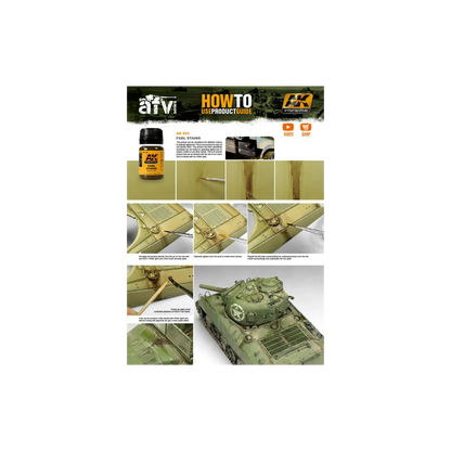 AK Fuel Stains (37)-AK-Interactive-Radaddel
