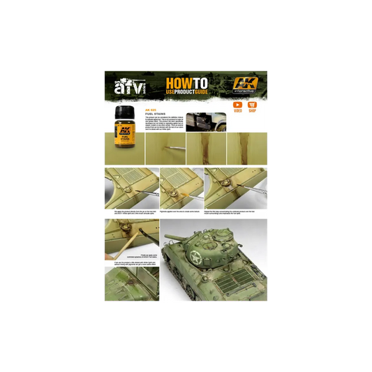 AK Fuel Stains (37)-AK-Interactive-Radaddel