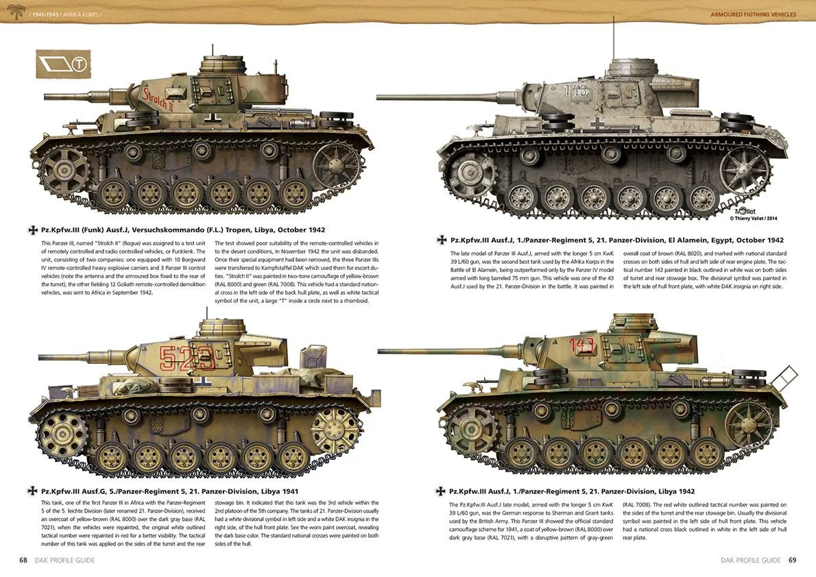 D.A.K. Profile guide-AK-Interactive-Radaddel
