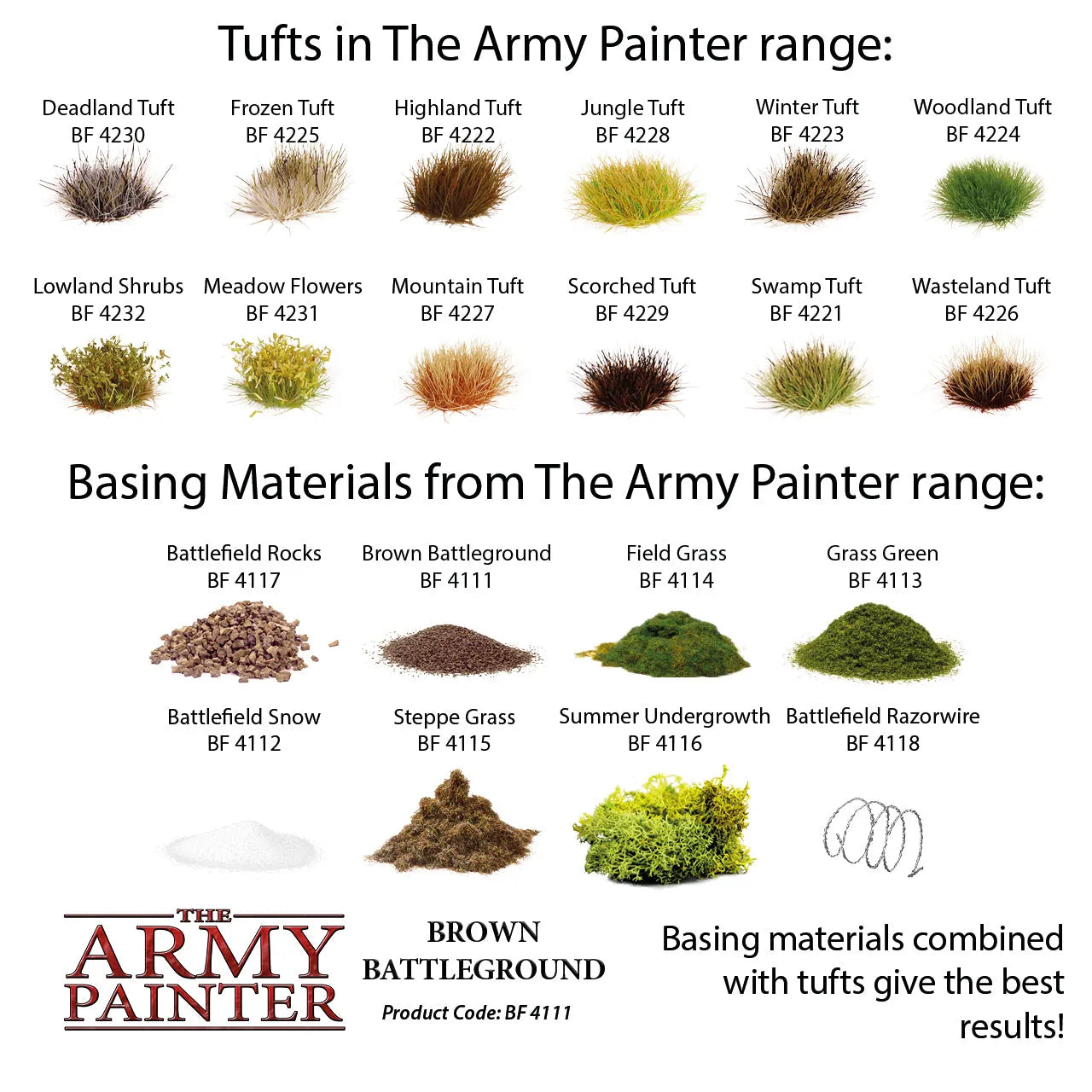 Army Painter - Brown Battleground-The Army Painter-Radaddel