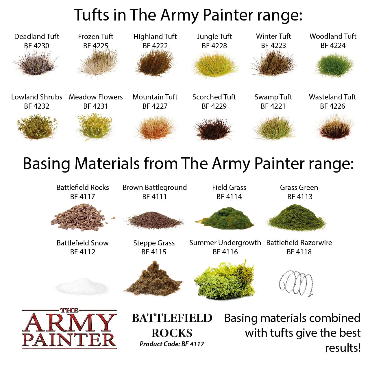 Army Painter - Battlefield Rocks-The Army Painter-Radaddel