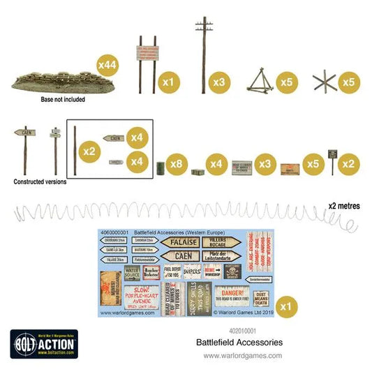 Bolt Action: Battlefield Accessoires-Warlord Games-Radaddel