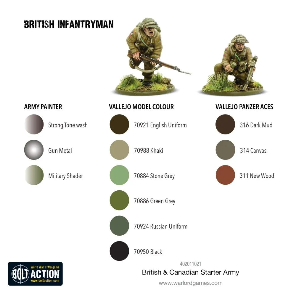 British & Canadian Army Starter Army (1943-45)-Warlord Games-Radaddel