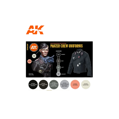 Panzer Crew Uniforms-AK-Interactive-Radaddel