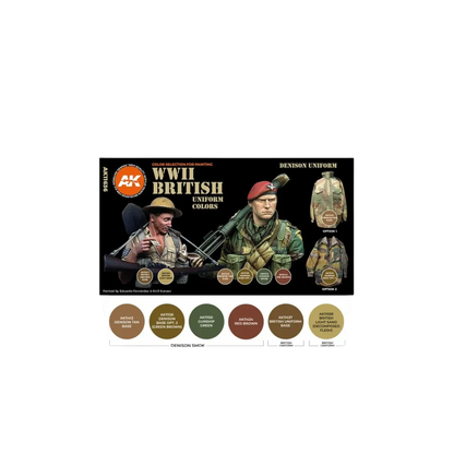 WWII British Uniform Colors-AK-Interactive-Radaddel
