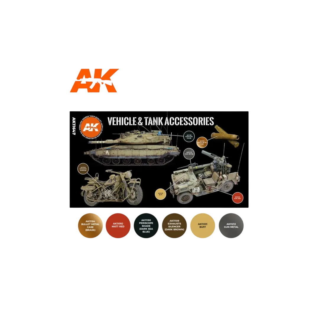 Vehicle Tank Accessories-AK-Interactive-Radaddel