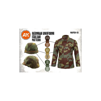 German Uniform Italian Pattern-AK-Interactive-Radaddel