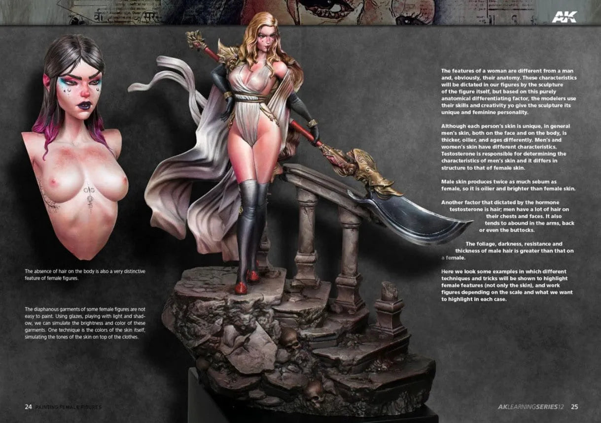 AK Learning: Painting Female Figures-AK-Interactive-Radaddel