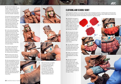 AK Learning: Painting Female Figures-AK-Interactive-Radaddel