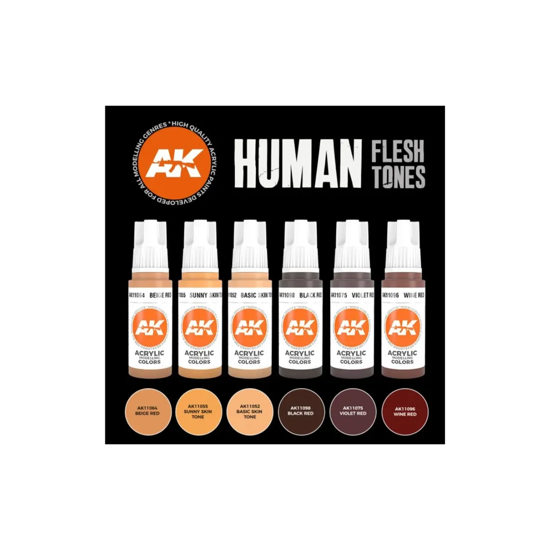 Human Flesh Tones-AK-Interactive-Radaddel