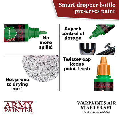 Warpaints Air Starter Set-The Army Painter-Radaddel