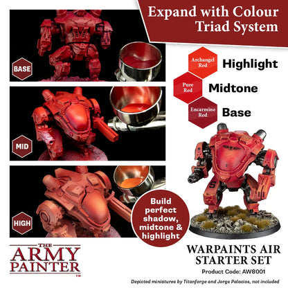 Warpaints Air Starter Set-The Army Painter-Radaddel