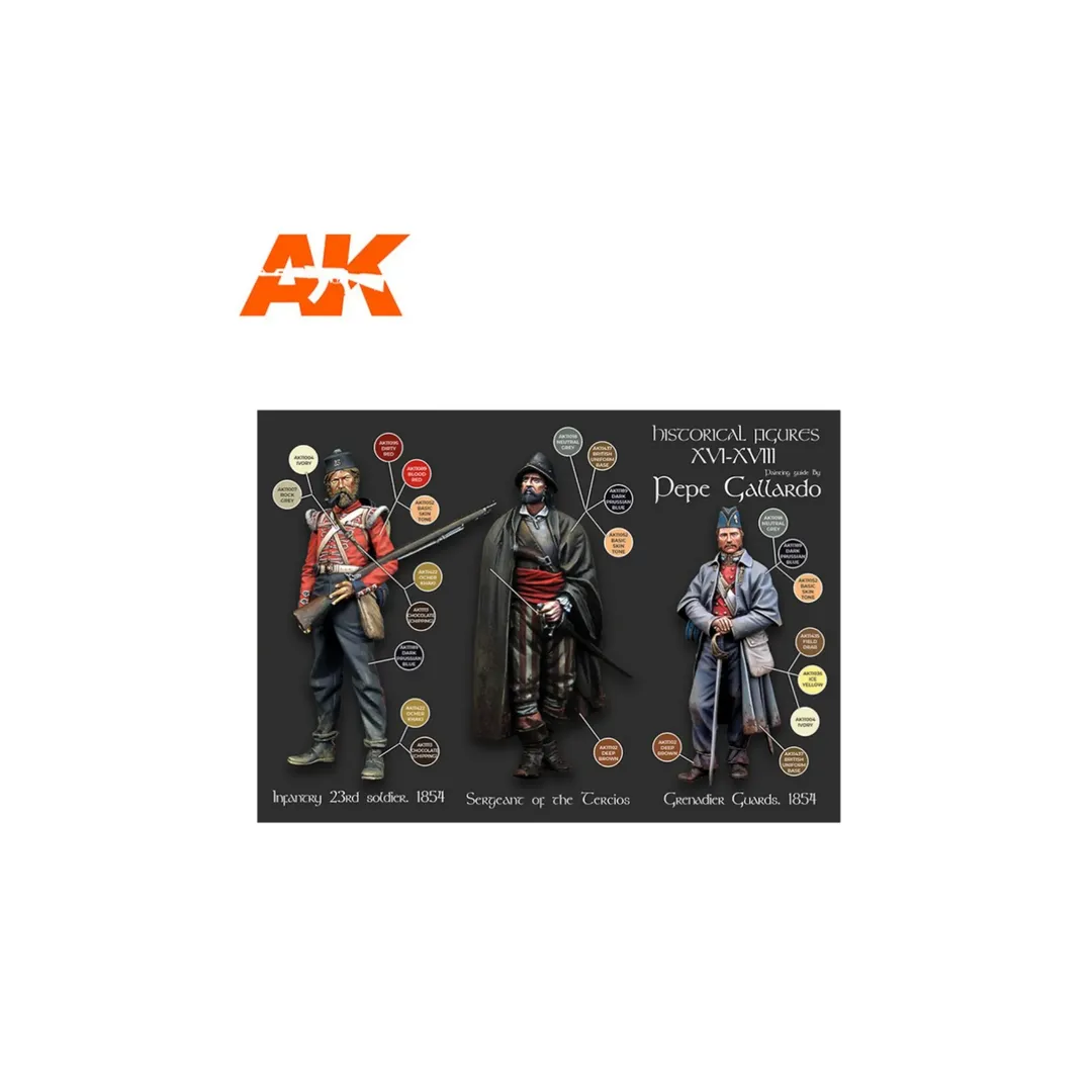 Historical Figures S. XVI-XVIII by Pepe Gallardo-AK-Interactive-Radaddel