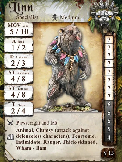 Cuitlachtli & Linn | Amazonen-Freebooter Miniatures-Radaddel