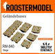 Stege-Roostermodel-Radaddel