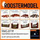 SET Backsteinmauern (je 3 Mauern/je 5 Tore)-Roostermodel-Radaddel