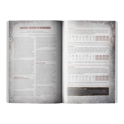 Necromunda: Apocrypha (englisch)-Games Workshop-Radaddel