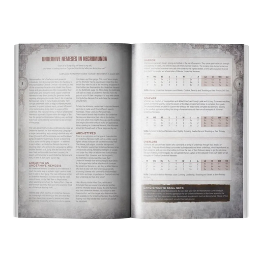 Necromunda: Apocrypha (englisch)-Games Workshop-Radaddel