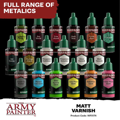 Matt Varnish Fanatic Effect-The Army Painter-Radaddel