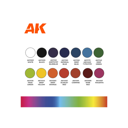 Basic Starter Set - 14 Colors-AK-Interactive-Radaddel