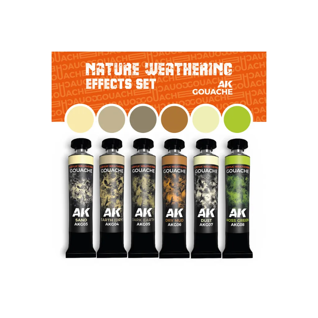 AK Gouaches Nature Weathering Effects Set-AK-Interactive-Radaddel