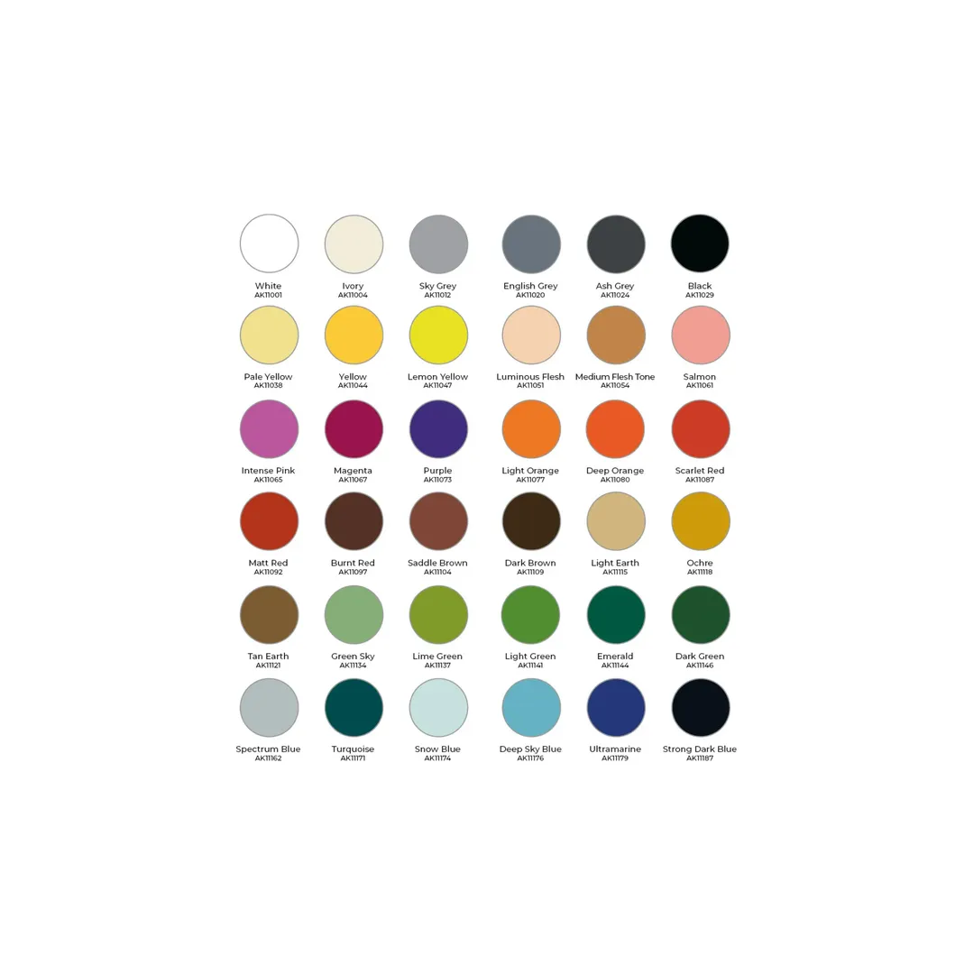 AK Wargame Paint It All Box 36 Colors 3Gen-AK-Interactive-Radaddel