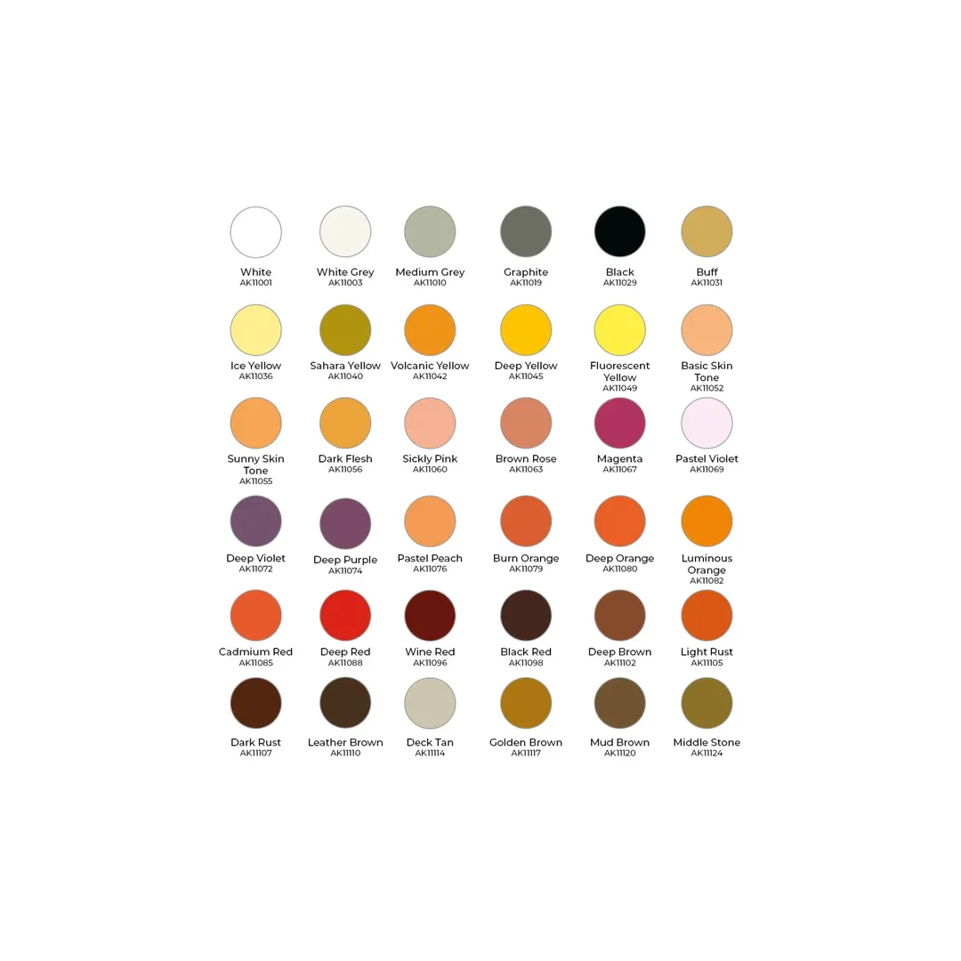 AK Wargame Paint It All Box 72 Colors 3Gen-AK-Interactive-Radaddel