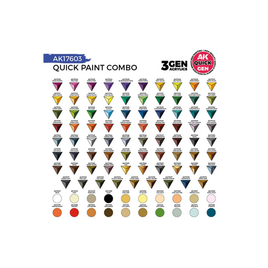AK QUICK GEN Paint Combo Set 100 Colors-AK-Interactive-Radaddel