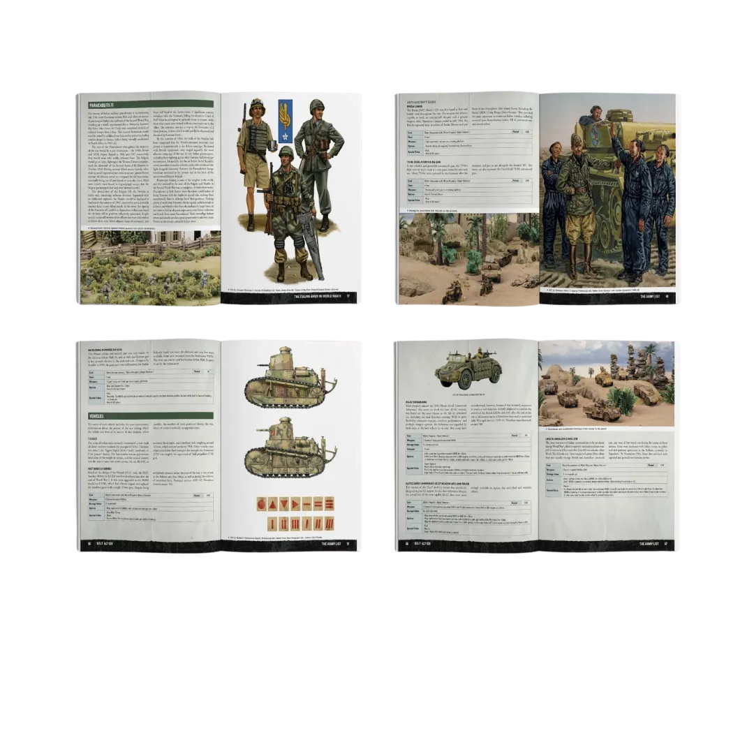 Armies of Italy (English)-Warlord Games-Radaddel