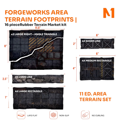 Forgeworks Area Terrain Footprints-Playmats.eu-Radaddel