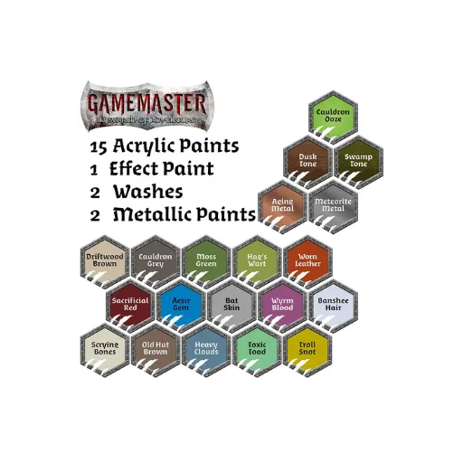 Gamemaster: Wilderness Adventures Paint Set-The Army Painter-Radaddel